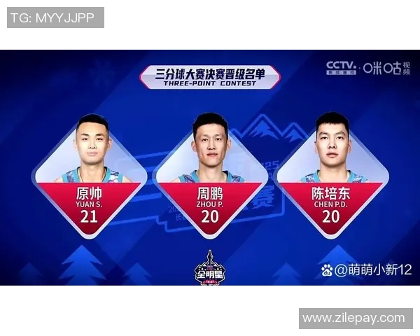 周鹏关键时刻表现不俗6投3中贡献7分2助攻遗憾犯满离场 周鹏关键时刻表现不俗6投3中贡献7分2助攻遗憾犯满离场